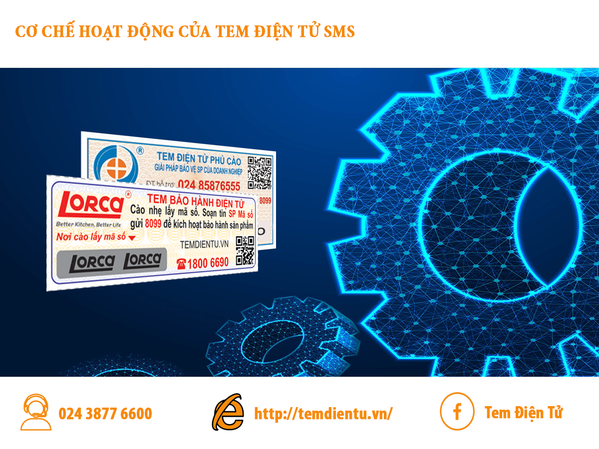 Cơ chế hoạt động của Tem điện tử SMS